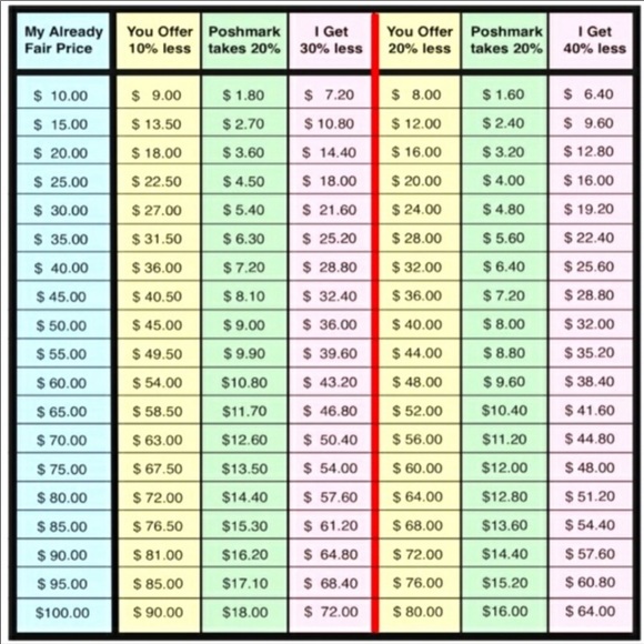 Lancôme Eyeshadow Bundle w/bonus makeup case - Picture 7 of 12